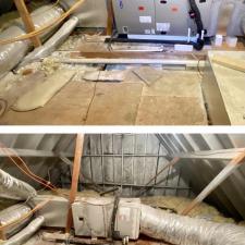 HVAC Install in Wimberley, TX
